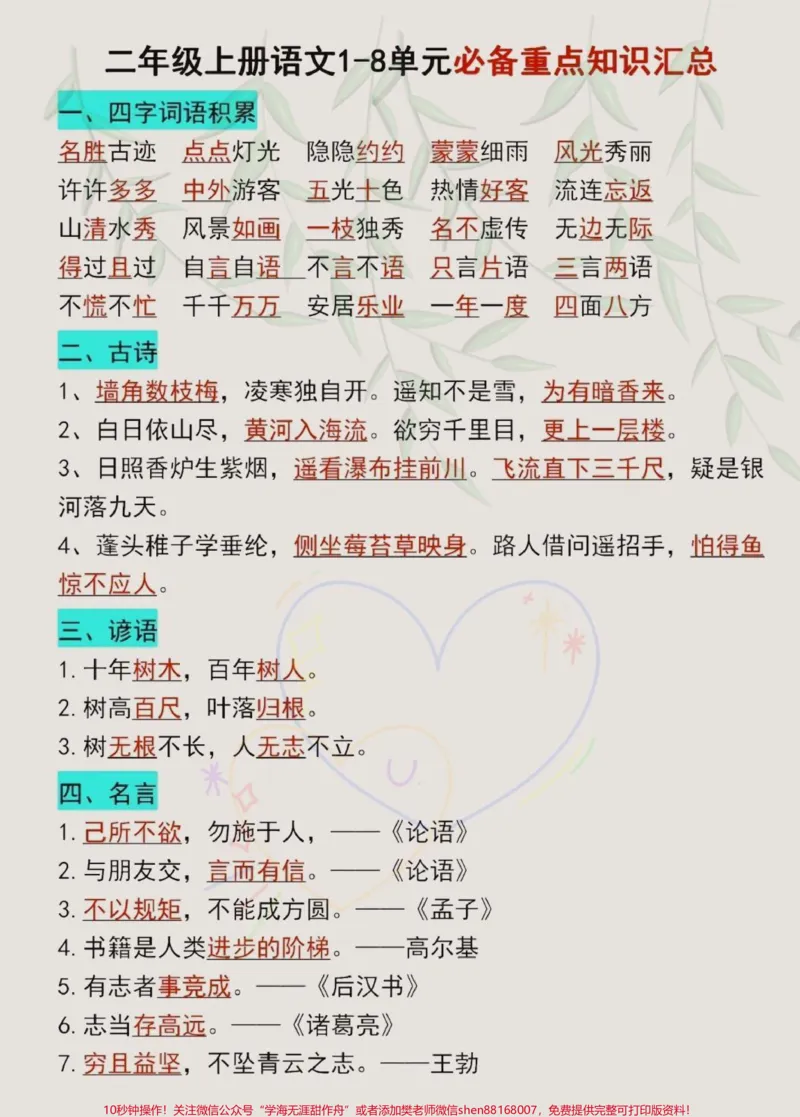 《二年级上册语文1-8单元重点知识总结!!老师给大家整理出来了,家长打印出来给孩子好每天读一读,吃透这几页纸,考试直接躺平!#二年级语文#二年级上册语文#二年级语文重点归纳#小学语文#知识点总结》第2页预览
