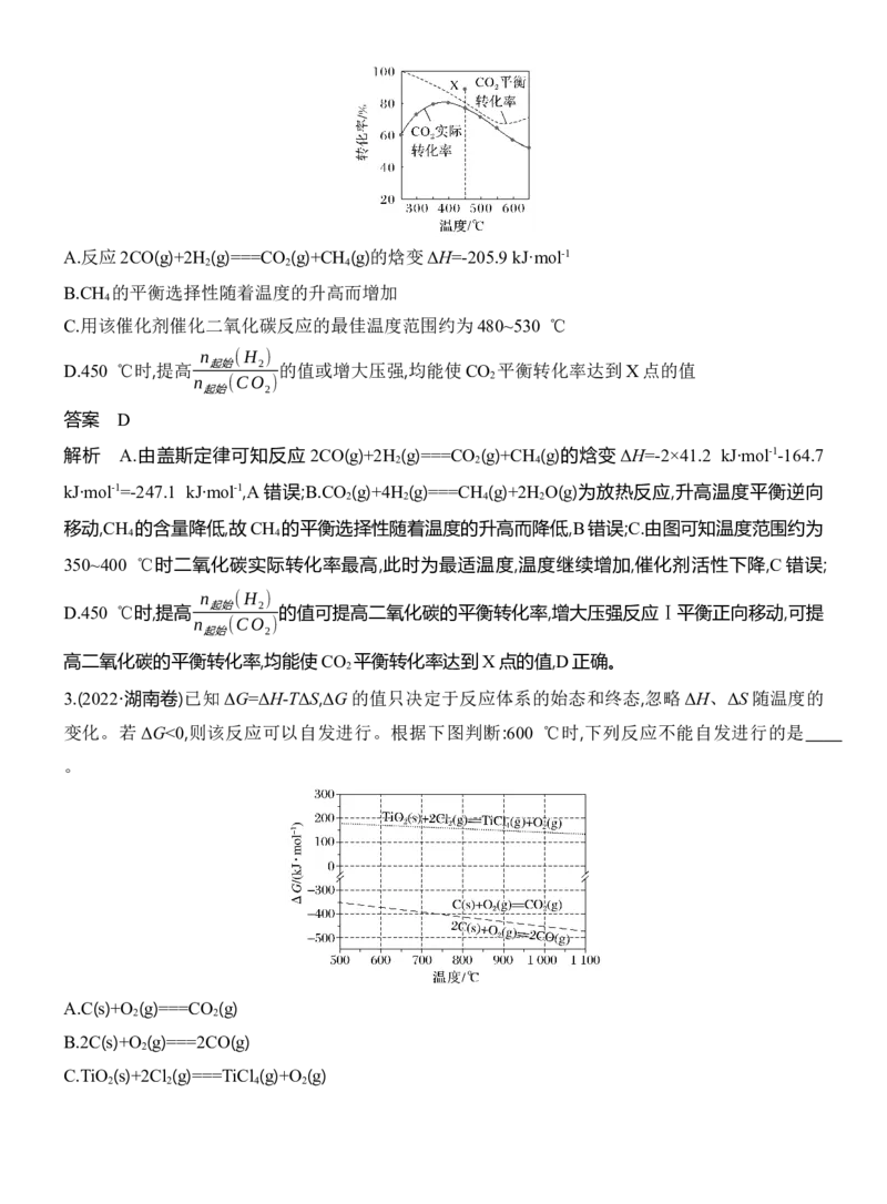 《2027届高考化学一轮复习讲义：6.6化学反应的方向与调控_高考一二三轮复习_化学_2027年高考化学一轮_42027届高考化学一轮考点复习讲义》第8页预览