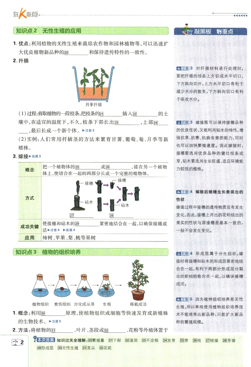 《2024版《初中必刷题》生物8下（RJ）-狂K重点_初中全科知识点总结和试卷_赠送习题试卷_初中3年学习辅助资料_2、2025初中必刷题合集_初中必刷题23+24+25上册_24初中必刷题上册+下册全》第6页预览