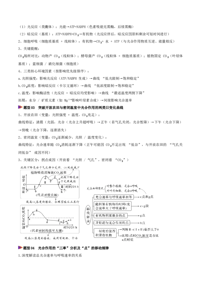 《压轴题01细胞代谢相关难点分析（8大题型精析）（全国通用）（解析版）_高考一二三轮复习_生物_2026年-生物高考专项复习_2026年高考生物终极冲刺讲练测（全国通用）-G459_2026版》第2页预览