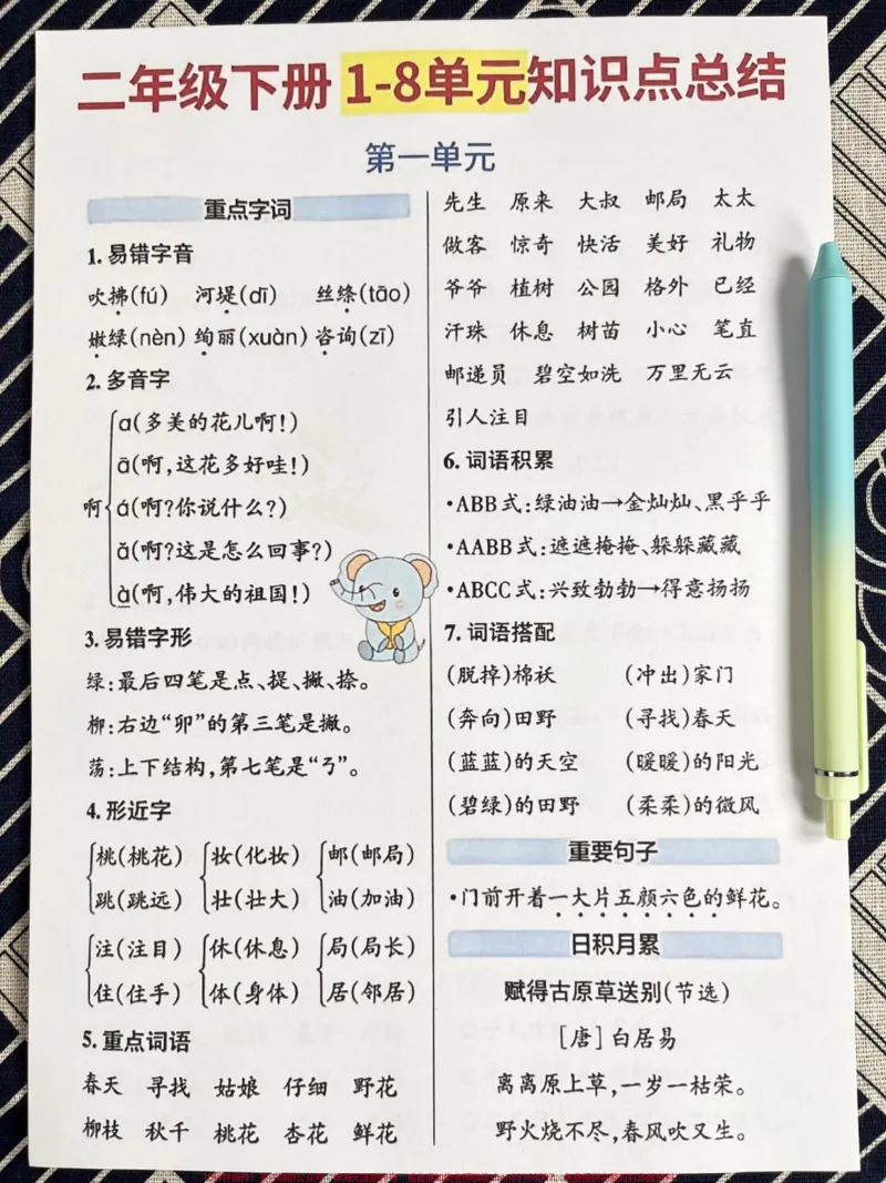《二年级语文下册全册重点归纳知识点。共7页重点，打印给孩子练习练习#二年级下册语文 #二年级 #二年级语文下册 #二年级下册 #小学语文_二年级一线老师整理版资源（全网独家）》第2页预览