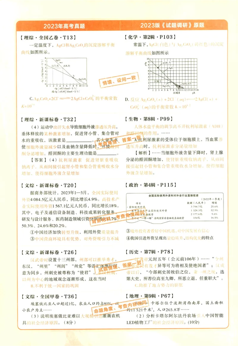 《2024版《高考试题调研》第1辑化学1_初高中资料库_高中资料库（转存避免链接过期失效）_高中化学》第6页预览