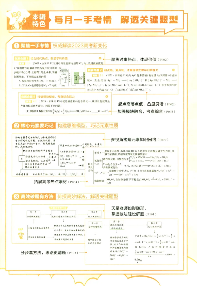 《2024版《高考试题调研》第1辑化学1_初高中资料库_高中资料库（转存避免链接过期失效）_高中化学》第7页预览