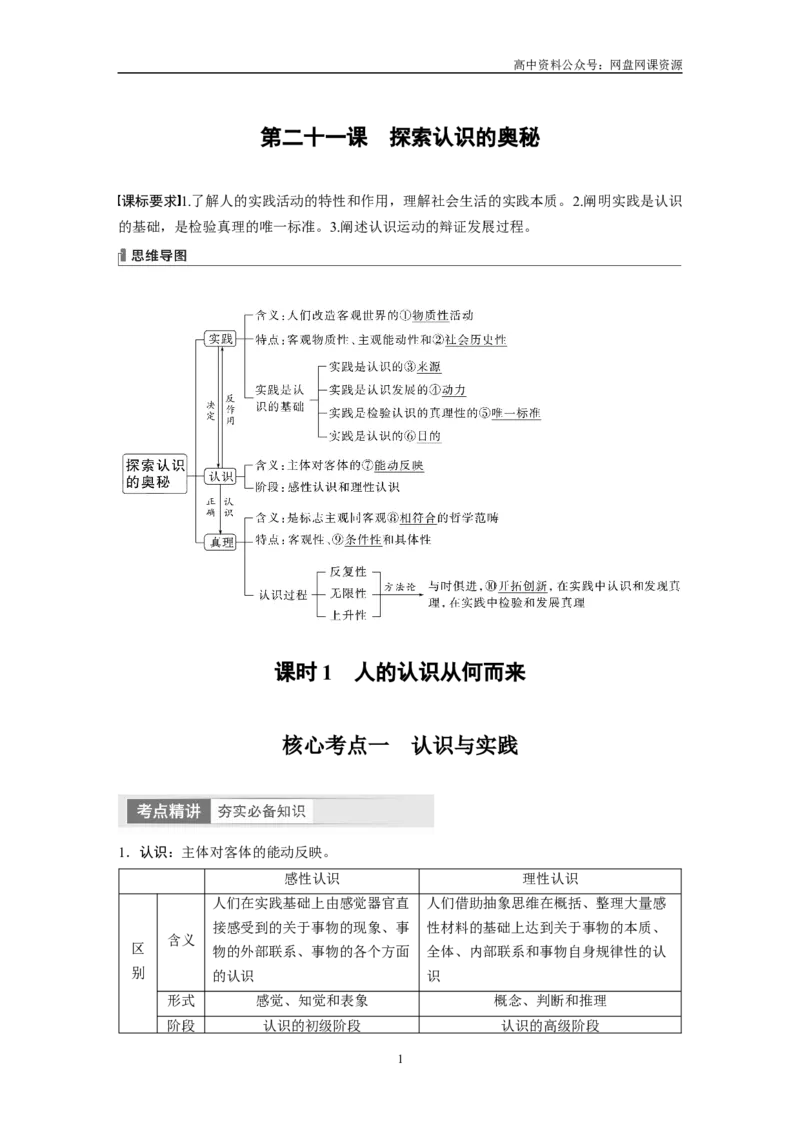 《2024年高考政治一轮复习（部编版）必修4　第21课　课时1　人的认识从何而来_初高中资料库_高中资料库（转存避免链接过期失效）_高中政治》第1页预览