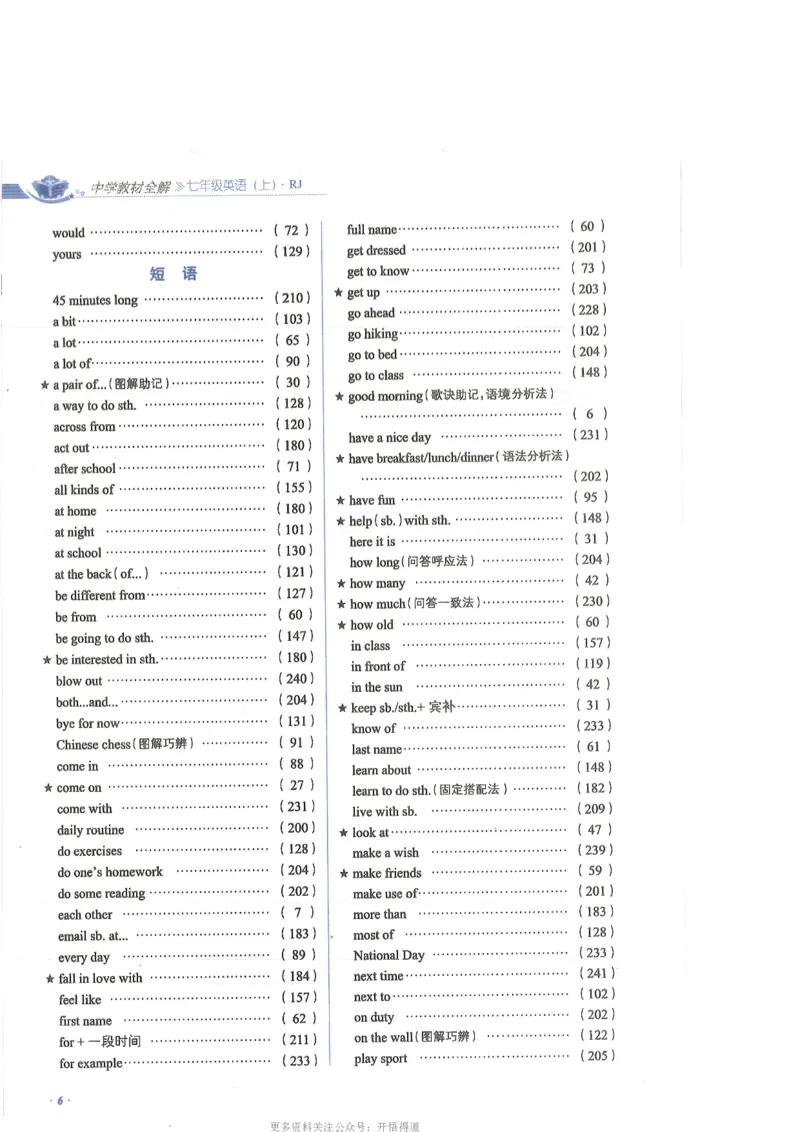 《2024秋薛金星初中英语七上《中学教材全解》人教版_初中全科知识点总结和试卷_赠送习题试卷_初中3年学习辅助资料_1、初中学习资料_24秋试卷》第10页预览