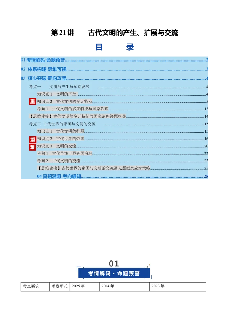 《第21讲古代文明的产生、扩展与交流（复习讲义）（全国通用）（学生版）_高考一二三轮复习_历史_2026年_2026年高考历史一轮复习讲义+练习+课件（新教材新高考）-G55_2026版》第1页预览