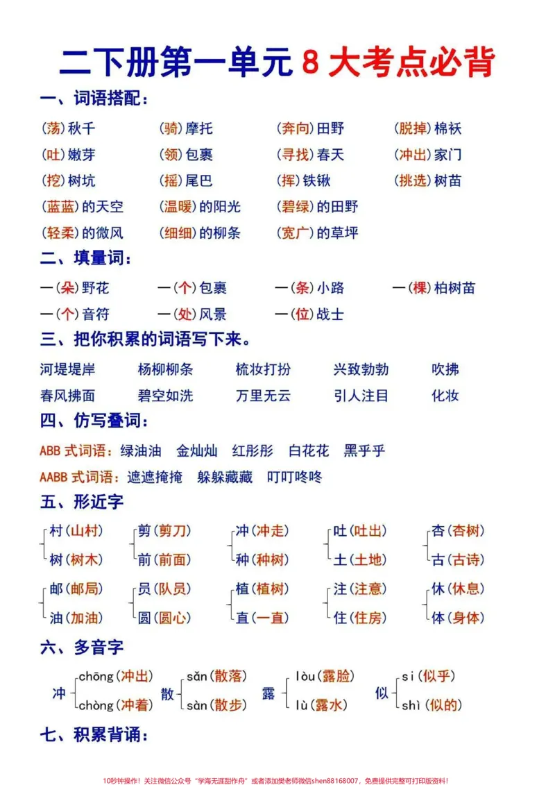 《二年级下册语文1-4单元八大考点总结#家长收藏孩子受益#每天学习一点点#知识点总结#教育#小学语文_最新小学1-9年级各科+幼升小+综合类学习资源汇总包》第1页预览