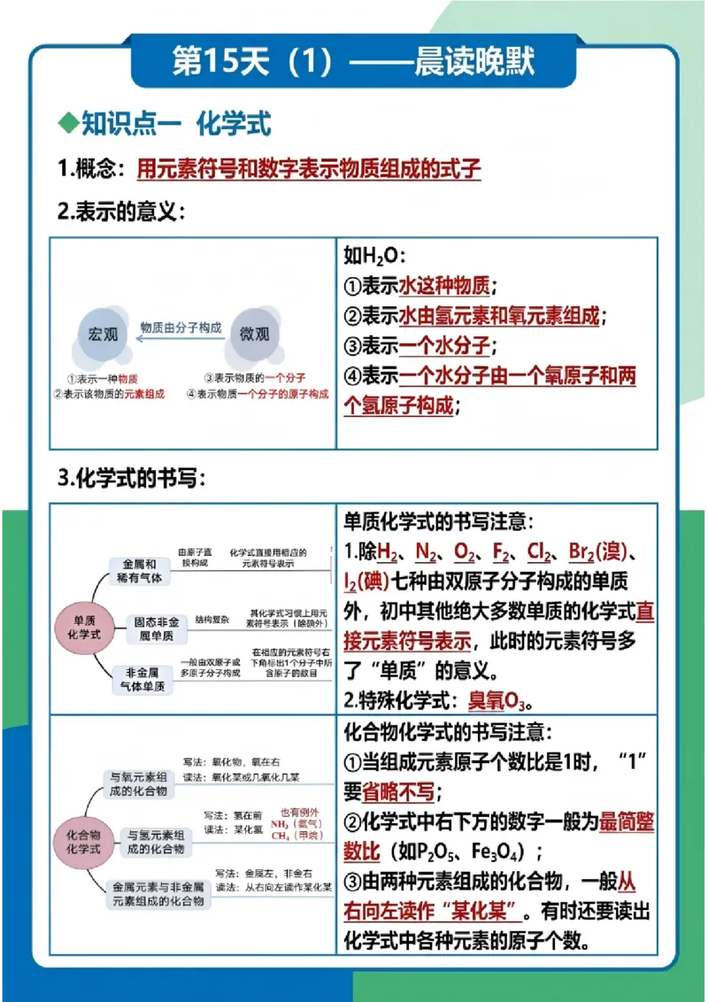 《晨读晚默第15天化学式与化合价（图文版知识清单）_2026秋初中教辅合集_2027学科网&_2027《中考化学•晨读晚默图文知识清单》》第1页预览