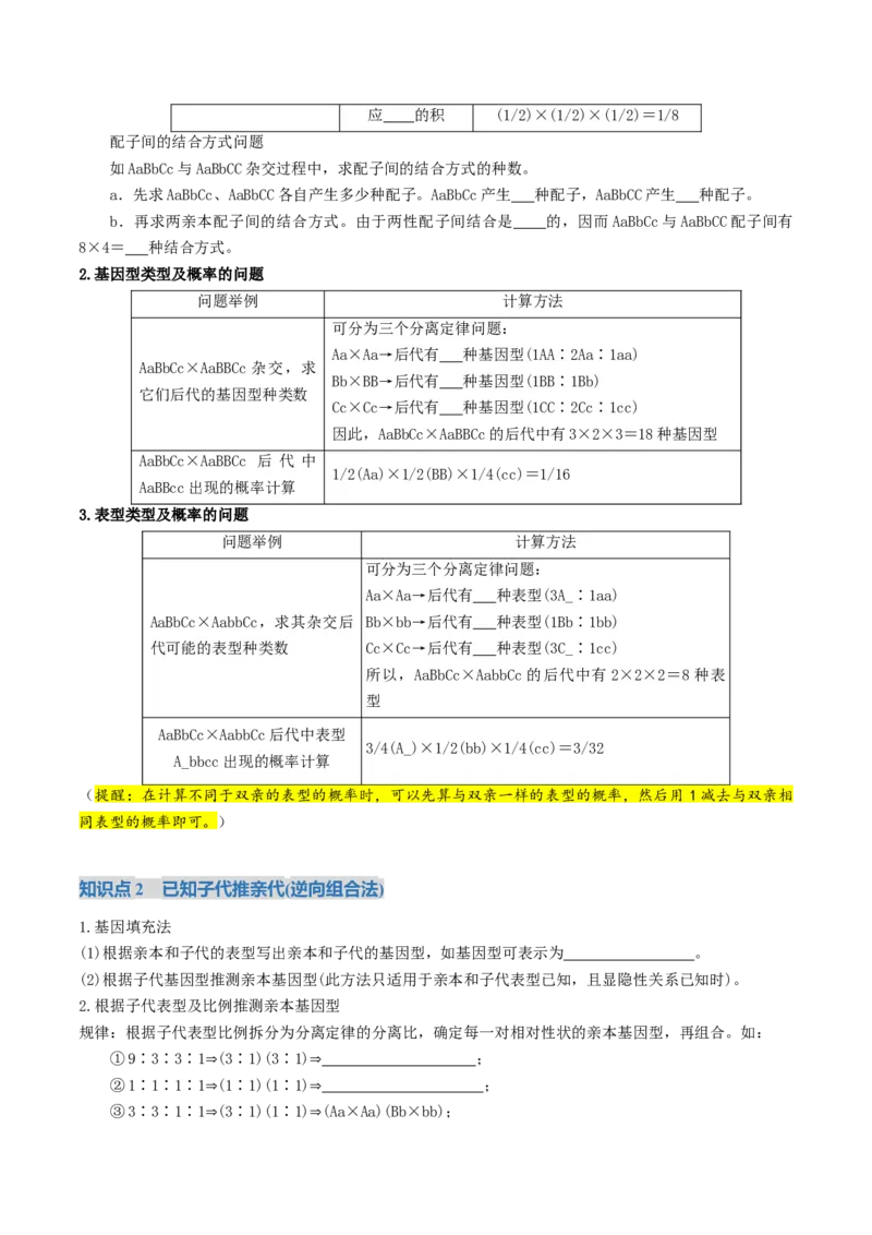 《第16讲自由组合定律（复习讲义）（全国通用）（学生版）_高考一二三轮复习_生物_2026年高考生物一轮_2026年高考生物一轮复习讲义+练习+课件（新教材新高考）-G55_2026版》第10页预览