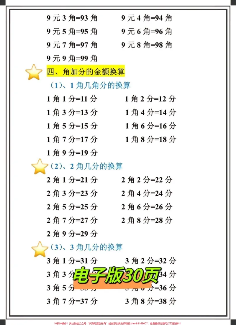 《二年级数学上册人民币换算专项练习知识汇总。第二单元开始学习认识人民币了，老师整理这份人民币换算专项练习针对性强，打印给孩子熟读练习‼️#二年级数学#认识人民币#人民币换算#二年级#二年级上册@DOU+小助手》第3页预览