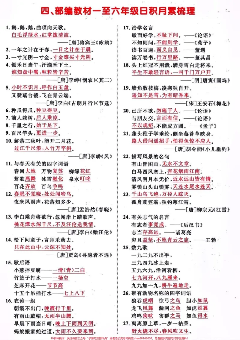 《1-6年级日积月累梳理归纳。#关注我持续更新小学知识#知识点总结#小学语文必考知识点盘点#学习资料分享#小学语文@qunju888.com小助手@qunju888.com热点宝@qunju888.com来客官方助推官》第1页预览