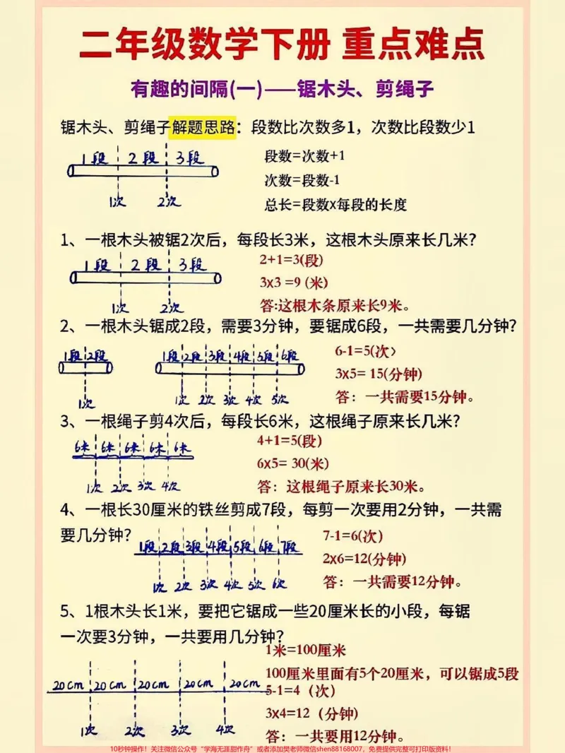 《二年级数学下册重点难点间隔问题一次吃透!我是小琴老师每天分享小学知识干货,助力小学生掌握学习方法!#关注我持续更新小学知识#二年级数学#二年级下册数学重点#小学数学#一二年级@qunju888.com创作者中心@qunju888.com热点》第1页预览