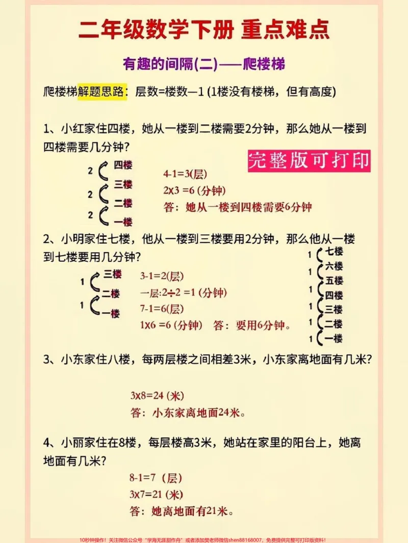 《二年级数学下册重点难点间隔问题一次吃透!我是小琴老师每天分享小学知识干货,助力小学生掌握学习方法!#关注我持续更新小学知识#二年级数学#二年级下册数学重点#小学数学#一二年级@qunju888.com创作者中心@qunju888.com热点》第2页预览