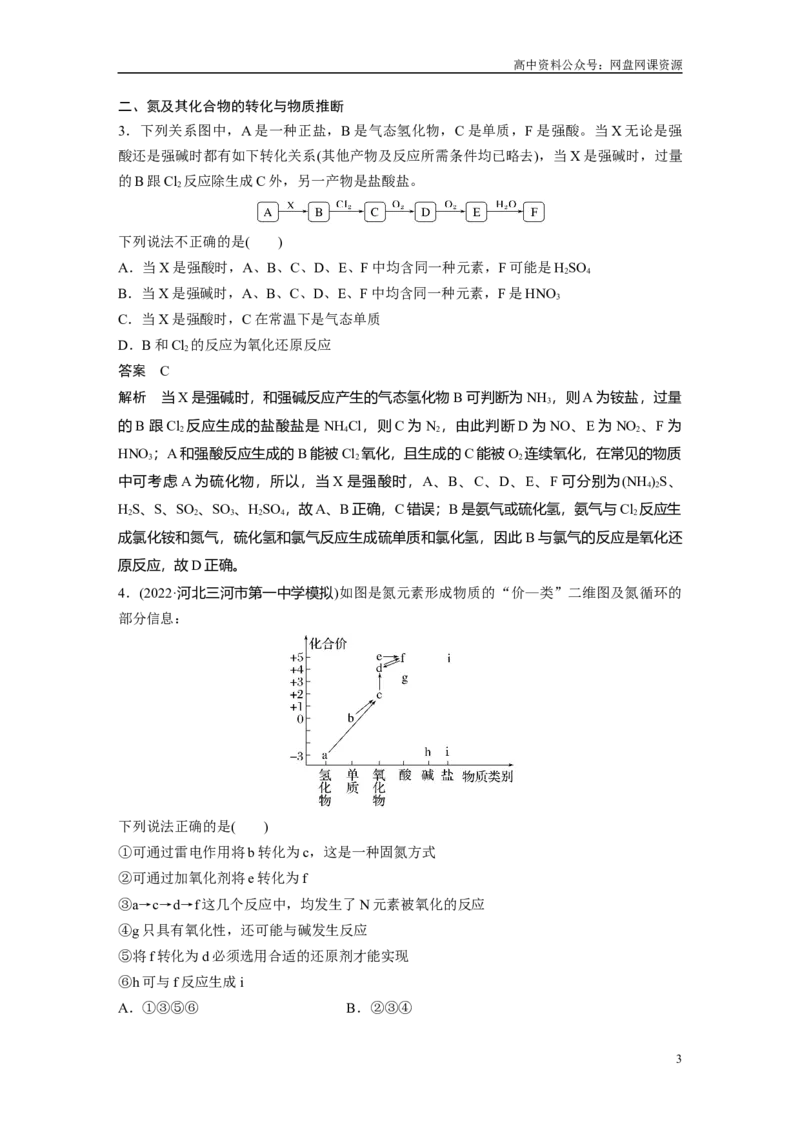《2024年高考化学一轮复习（新高考版）第5章第27讲　氮及其化合物的转化关系_初高中资料库_高中资料库（转存避免链接过期失效）_高中化学》第3页预览
