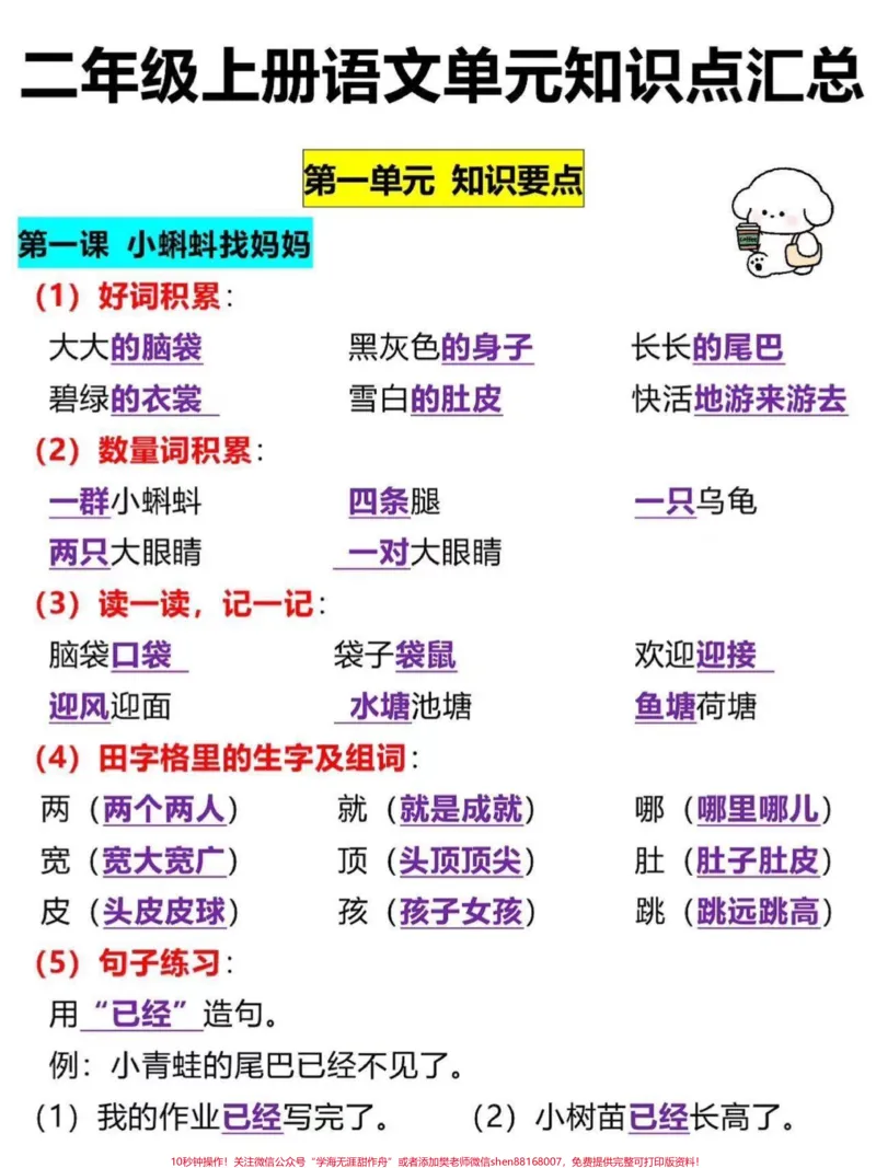 《二年级上册语文单元知识点汇总。二年级上册语文课文重点,老师给大家整理出来了。家长给孩子打印一份出来学习。都是考试常考必考知识点,有电子版可打印,家长快给孩子打印出来学习吧!#二年级语文#知识点总结#单元复习@qunju888.com小助手》第2页预览