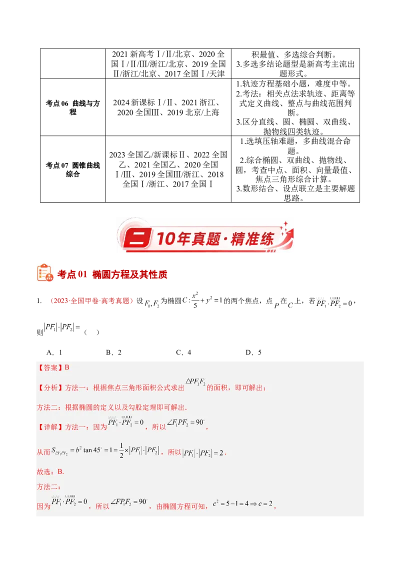 《专题29圆锥曲线选填题综合（椭圆、双曲线、抛物线）（10年汇编）（七大考点，137题）（全国通用）（教师版）_高考一二三轮复习_数学_2027年高考数学专项复习更新中》第2页预览