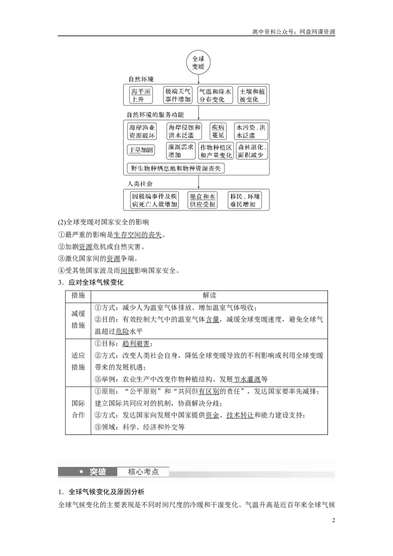 《2024年高考地理一轮复习（新人教版）第4部分　第3章　课时76　全球气候变化与国家安全_初高中资料库_高中资料库（转存避免链接过期失效）_高中地理》第2页预览