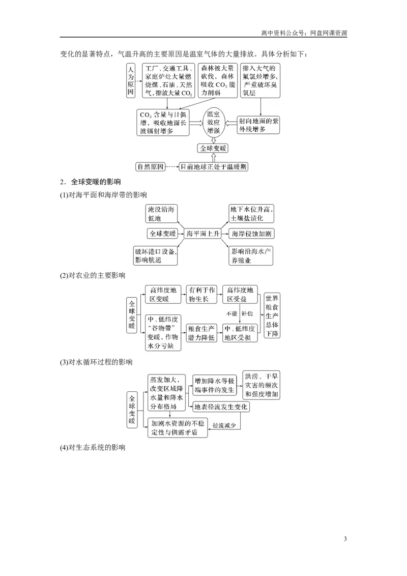 《2024年高考地理一轮复习（新人教版）第4部分　第3章　课时76　全球气候变化与国家安全_初高中资料库_高中资料库（转存避免链接过期失效）_高中地理》第3页预览