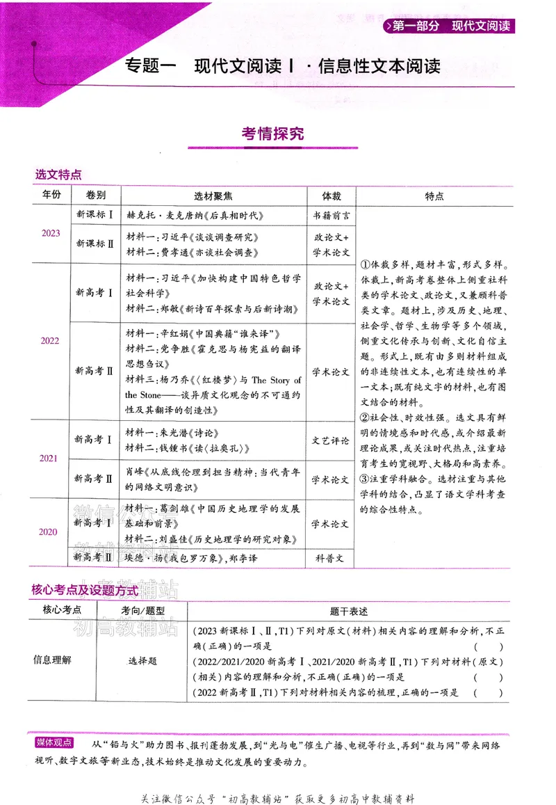 《2024版53B版新高考语文讲解册_2024B版学生用书》第4页预览