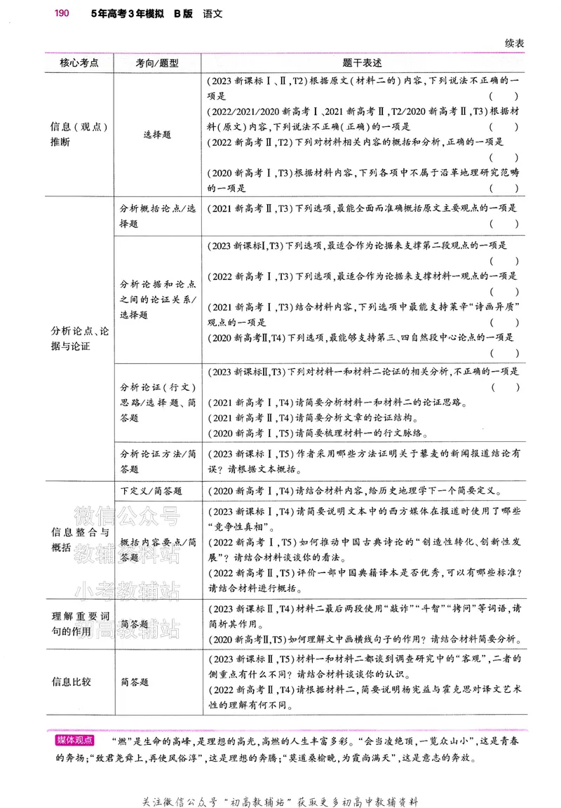 《2024版53B版新高考语文讲解册_2024B版学生用书》第5页预览