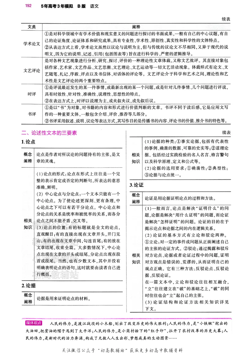 《2024版53B版新高考语文讲解册_2024B版学生用书》第7页预览