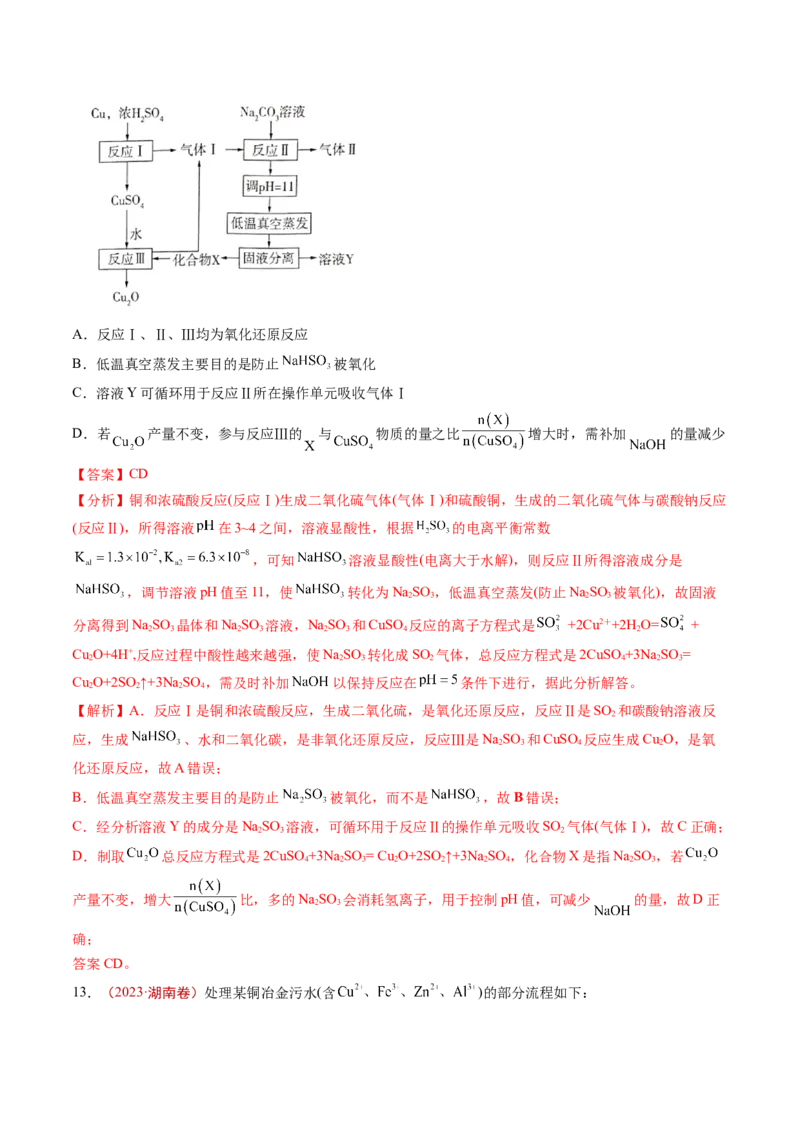 《专题04常见无机物的性质、用途与转化（解析版）_初高中资料库_高中资料库（转存避免链接过期失效）_高中化学》第7页预览