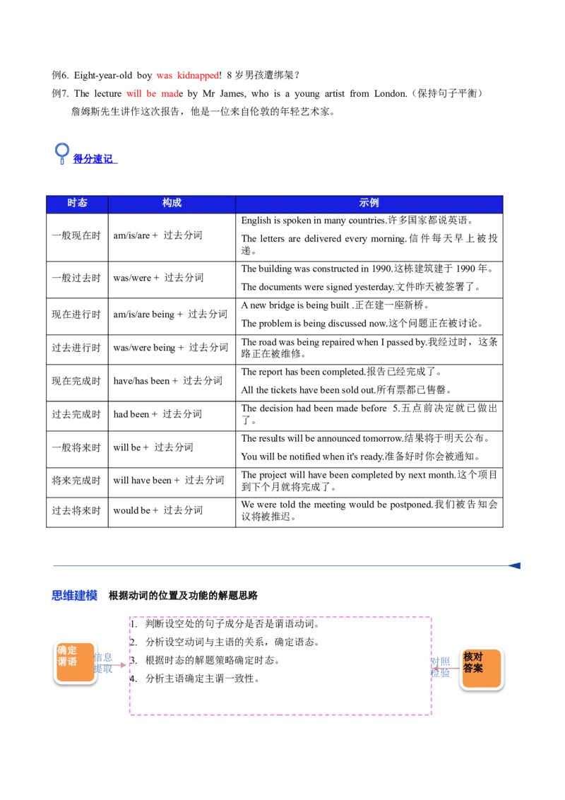 《第16讲被动语态（复习讲义）（全国通用）(教师版）_高考一二三轮复习_英语_2026年_2026年高考英语一轮复习讲义+练习+课件（新教材新高考）-G55_2026版_第二部分语法》第9页预览