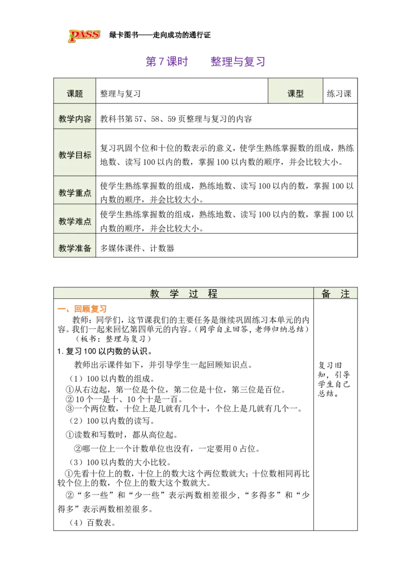 《第7课时整理与复习_26春小学语数英道科各版本《课件+教案》_26春各版本数学《课件+教案》1-6年级下册_26春北师大版数学1-6年级下册教案课件PPT_26春绿卡学霸-1数-北师-备课教案》第1页预览