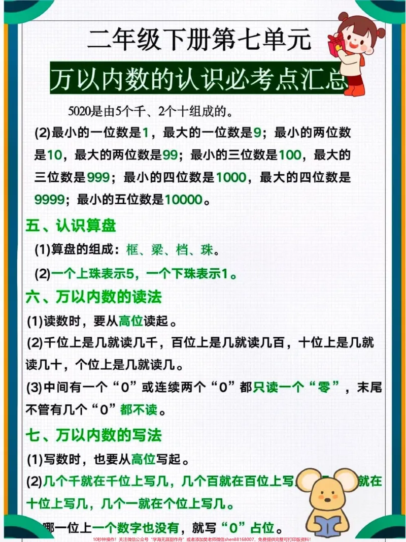 《二年级数学下册万以内数的认识bi考点。#关注我持续更新小学知识#二年级数学#数学知识讲解#必考考点#万以内数的认识@qunju888.com小助手@qunju888.com创作者中心@qunju888.com热点宝》第2页预览