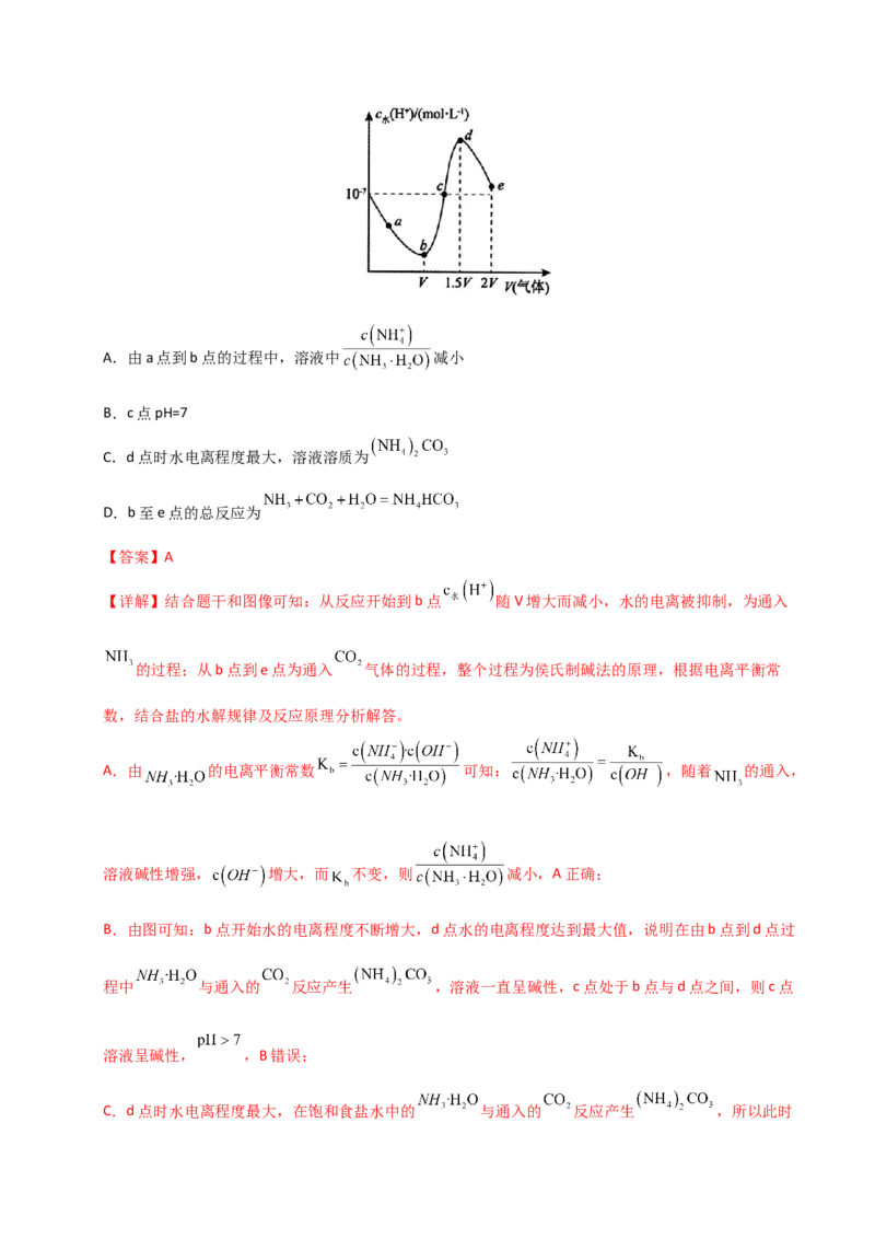 《化学一模提分卷（全解全析）_高考一二三轮复习_化学_2026年-化学高考专项复习_2026年高考第一二三次模拟考试化学-G181_高考化学第一次模拟卷23套_2026版》第6页预览