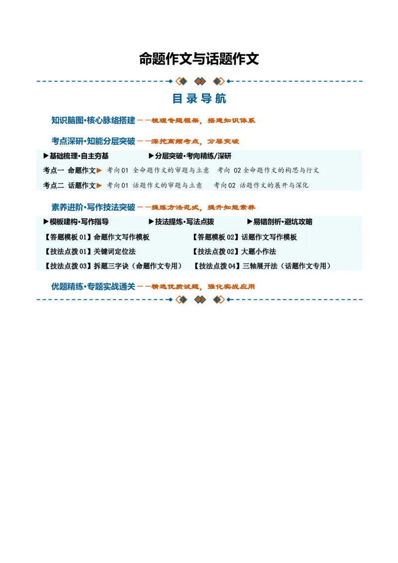 《命题作文与话题作文（知识清单）（全国通用）（学生版）_高考一二三轮复习_语文_2027年一轮语文更新啦_2027年高考语文一轮复习知识清单（全国通用）-G56_2027版》第1页预览