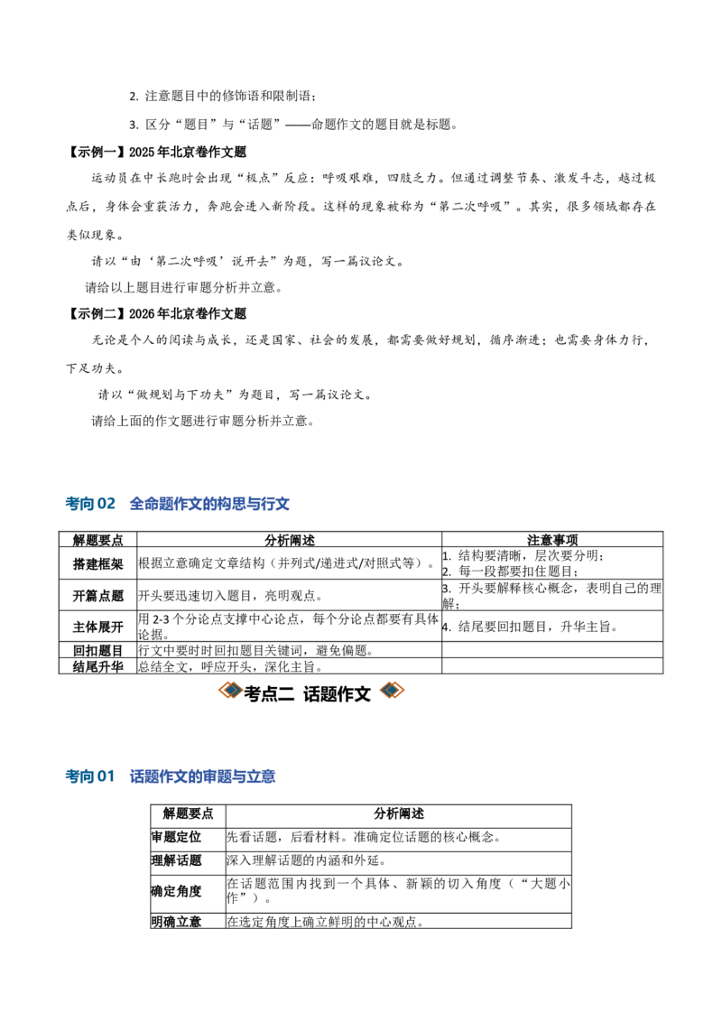 《命题作文与话题作文（知识清单）（全国通用）（学生版）_高考一二三轮复习_语文_2027年一轮语文更新啦_2027年高考语文一轮复习知识清单（全国通用）-G56_2027版》第7页预览
