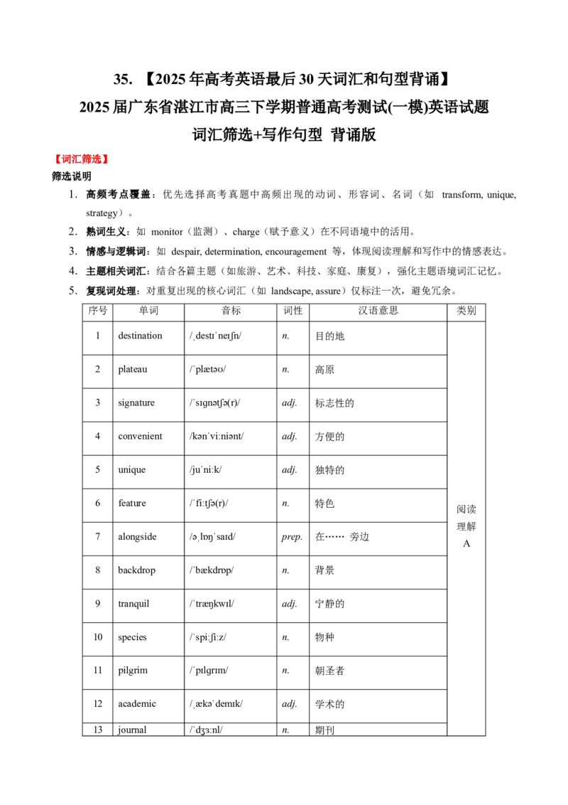 《35.（2025年高考英语最后30天词汇和句型背诵）2025届广东省湛江市高三下学期普通高考测试(一模)英语试题词汇筛选+写作句型背诵版_高考一二三轮复习_英语_2026年-英语高考专项复习》第1页预览