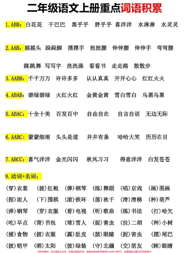 《二年级语文上册重点词语积累。二年级上册语文课文重点,老师给大家整理出来了。家长给孩子打印一份出来学习。都是考试常考必考知识点,有电子版可打印,家长快给孩子打印出来学习吧!#二年级语文#知识点总结#词语积累@qunju888.com小助手》第2页预览