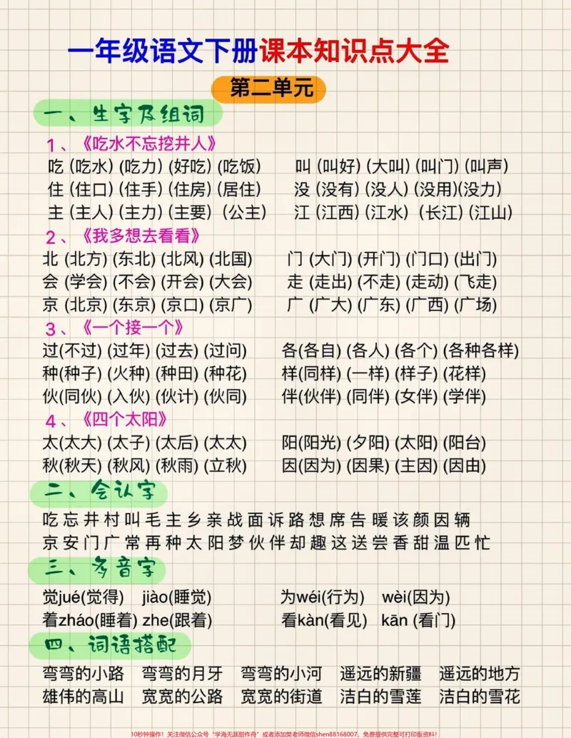《一年级下册语文重点难点知识汇总1-4单元。语文是一个不断积累的过程，需要每天不断学习，日拱一卒，过一段时间你就会发现，你的努力是值得的#关注我持续更新小学知识#一年级重点知识归纳#小学语文知识点#学习资料分享#词语积累@qunju888.com小助手@qunju888.com热点@qunju888.com创作者中心》第2页预览