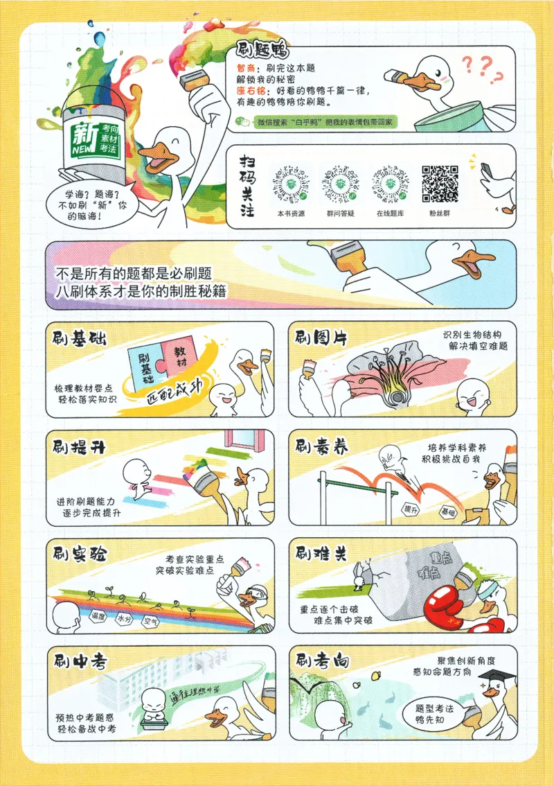 《2024版《初中必刷题》生物7下（RJ）_初中全科知识点总结和试卷_赠送习题试卷_初中3年学习辅助资料_2、2025初中必刷题合集_初中必刷题23+24+25上册_24初中必刷题上册+下册全_2024版-下册》第2页预览