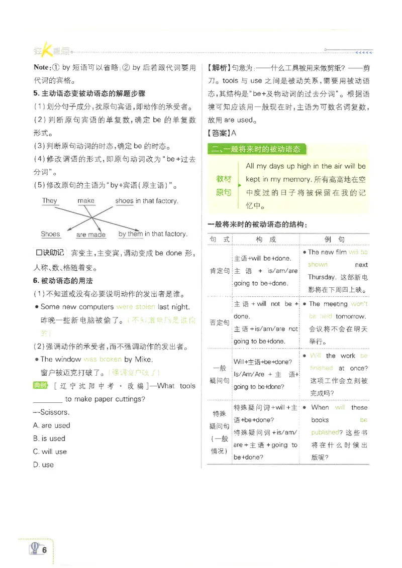 《必刷题狂K重点外研版八下英语_2026版初中《必刷题》7-9年级上下册册（全科）（多版本合集）_初中必刷题下册_2026版初中《必刷题》8年级下册（全科）》第10页预览