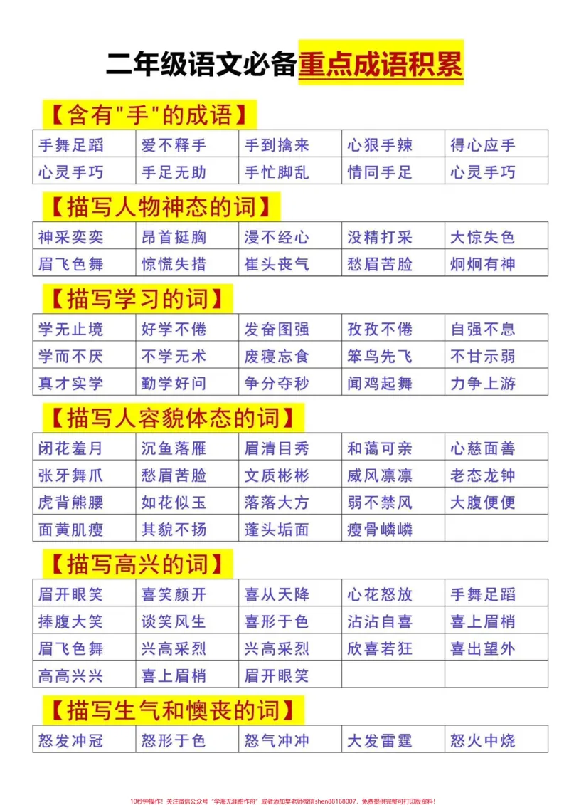 《二年级上册语文重点常考词语成语积累总结。成语知识可以为以后作文积累素材,老师要求要多认多拓展,打印给孩子保存起来‼️#词语积累#二年级语文#成语积累#二年级上册语文#二年级上册》第1页预览