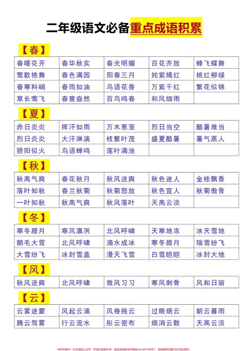 《二年级上册语文重点常考词语成语积累总结。成语知识可以为以后作文积累素材,老师要求要多认多拓展,打印给孩子保存起来‼️#词语积累#二年级语文#成语积累#二年级上册语文#二年级上册》第2页预览