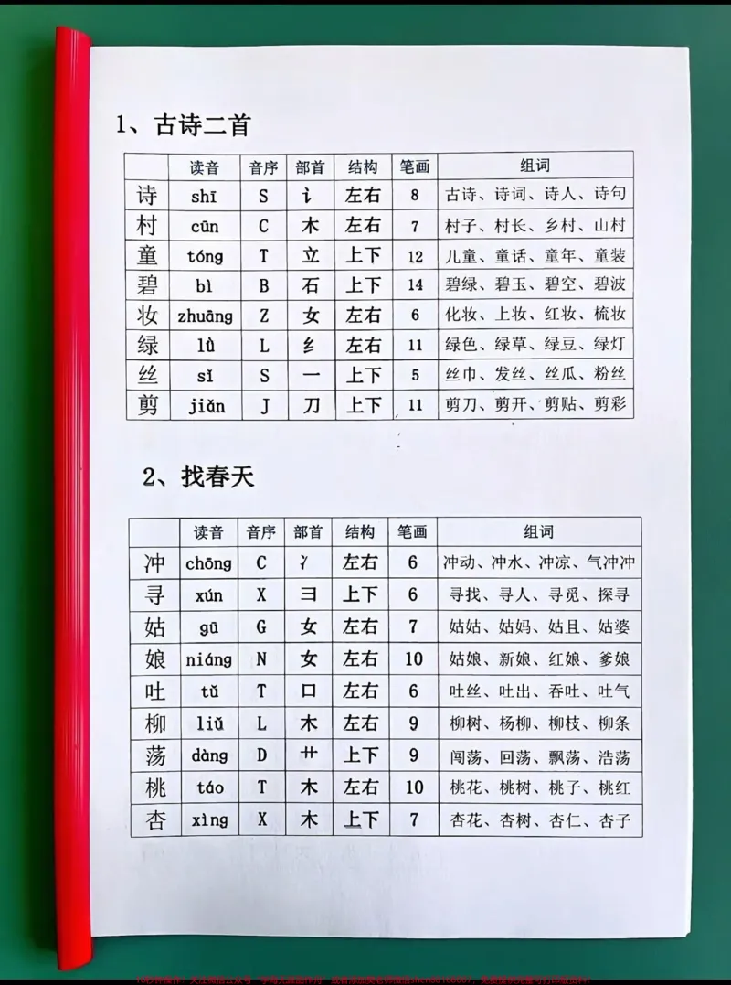 《二年级下册生字组词,打印给孩子寒假预习。这套生字组词真的太好了,我已经打印出来给娃,准备寒假预习起来咯✌️✌️✌️#二年级#家长收藏孩子受益#二年级语文下册#预习#寒假充电计划》第1页预览