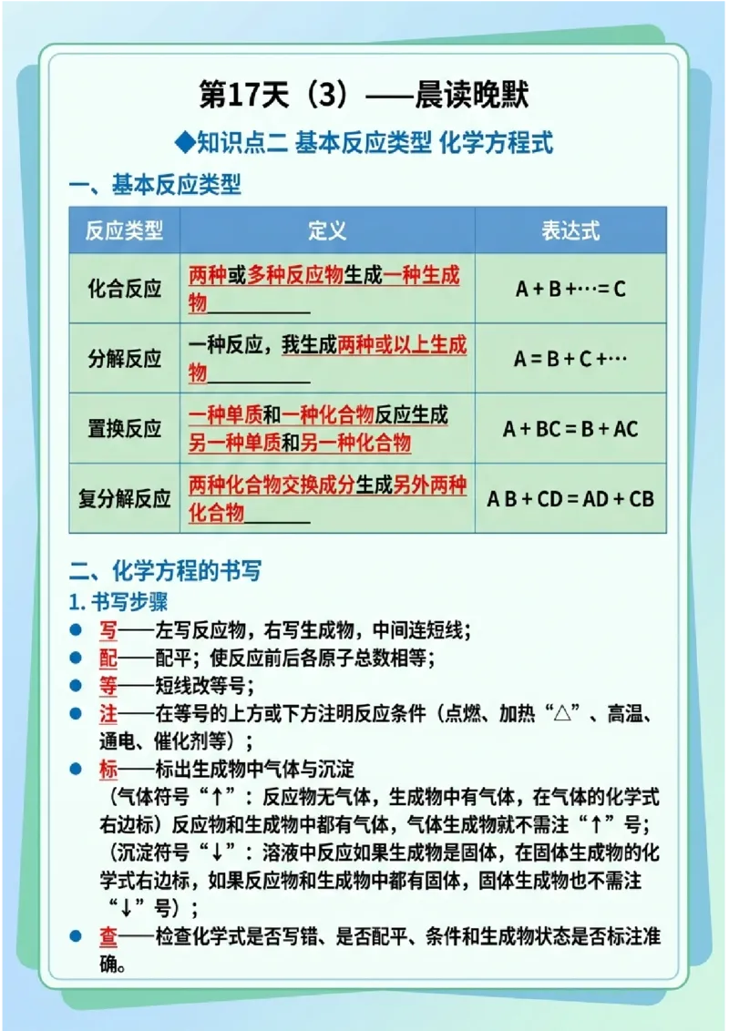 《晨读晚默第17天质量守恒定律化学方程式（图文版知识清单）_2026秋初中教辅合集_2027学科网&_2027《中考化学•晨读晚默图文知识清单》》第3页预览