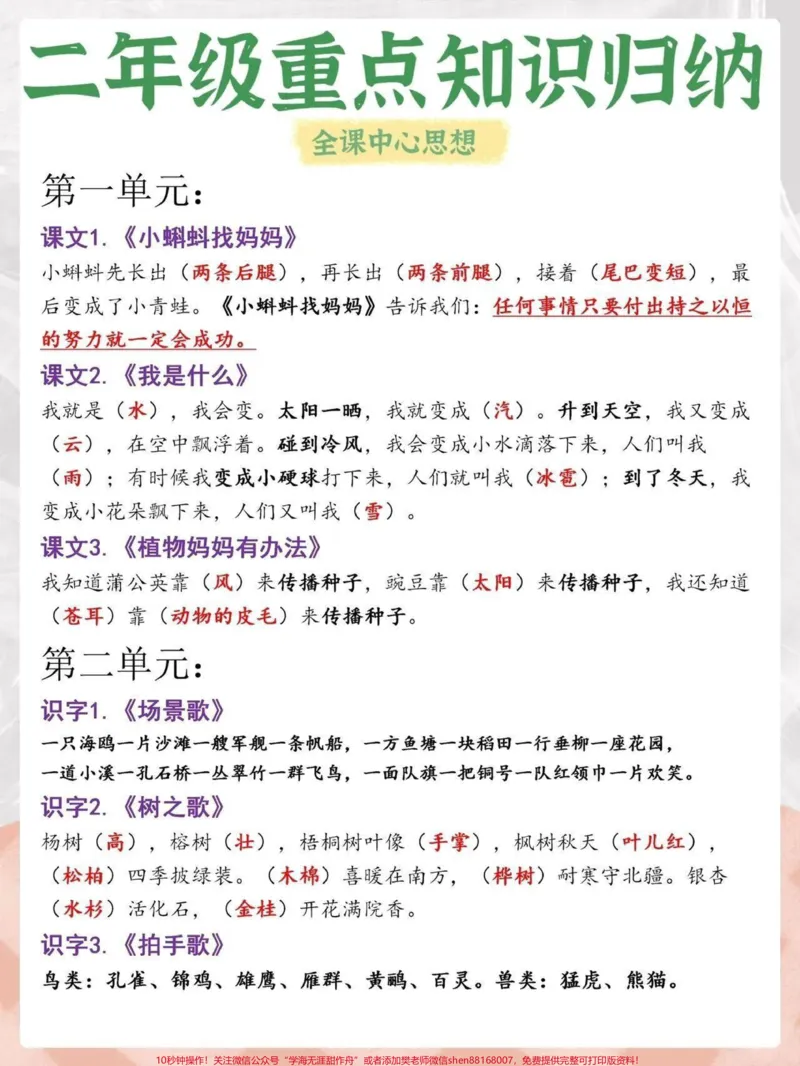 《#我要上热门二年级语文上册期末重点知识点必考期末复习#二年级语文上册》第1页预览
