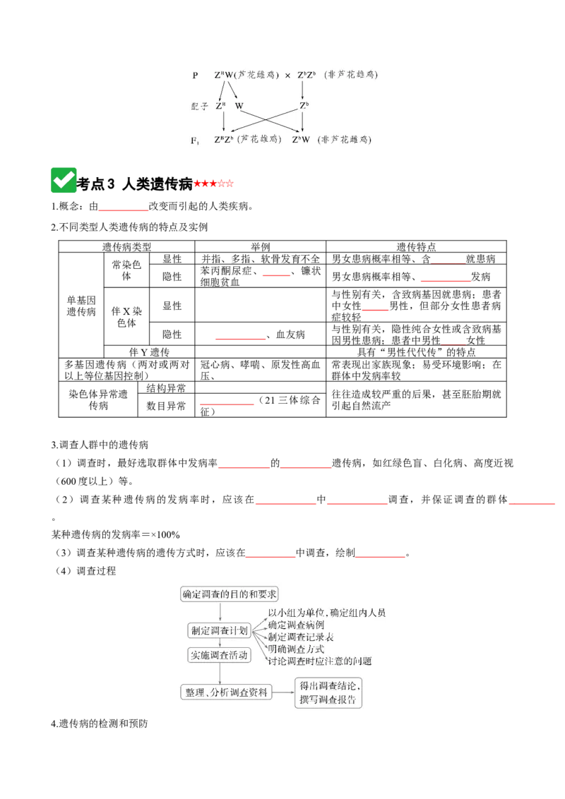 《第17讲伴性遗传和人类遗传病（知识清单）（全国通用）（学生版）_高考一二三轮复习_生物_2026年高考生物一轮_2026年高考生物一轮复习讲义+练习+课件（新教材新高考）-G55_2026版》第7页预览