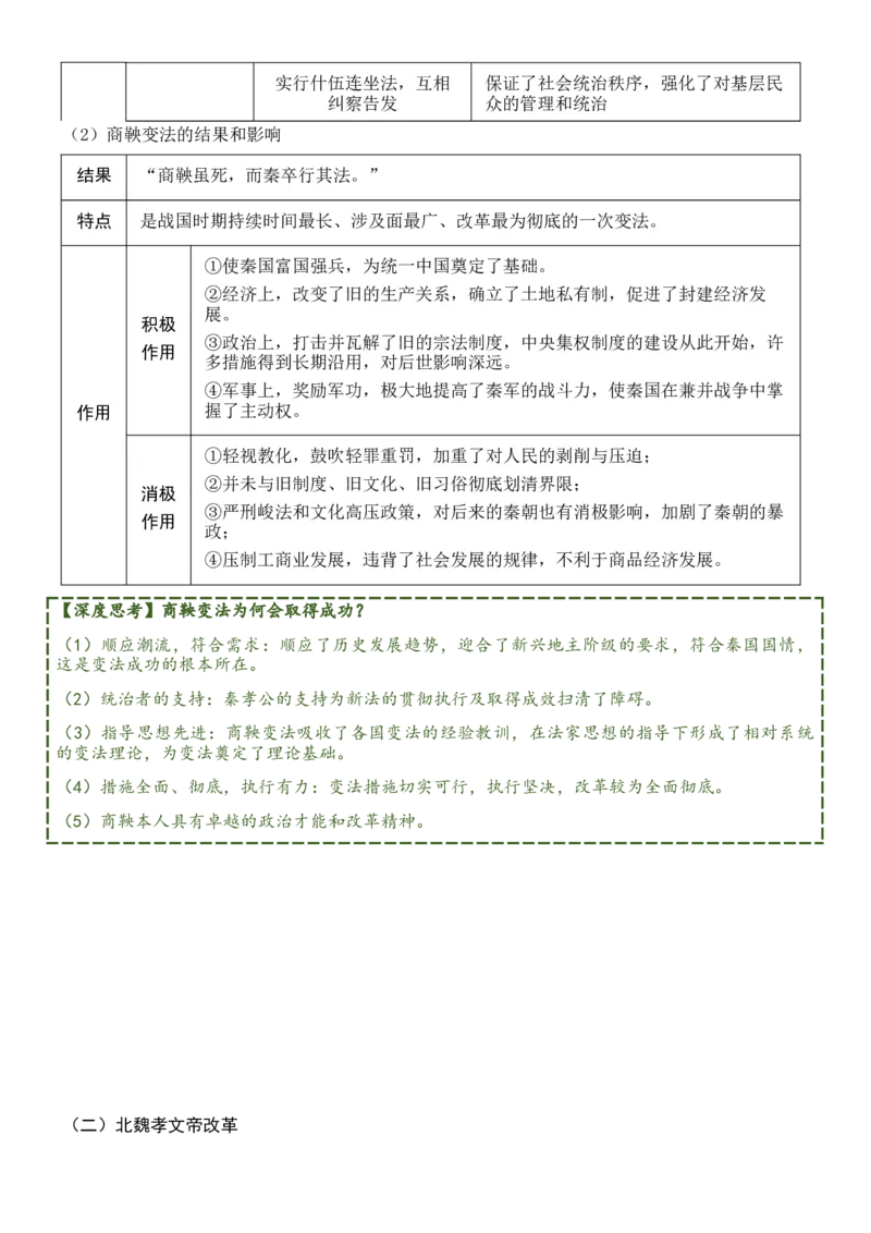 《第11讲中国古代的变法与改革（知识梳理）-15页_高考一二三轮复习_历史_2026年_2026年高三历史统编版一轮复习资料库-G405_资料》第7页预览