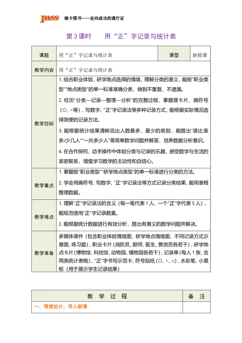 《第3课时用“正”字记录与统计表_26春小学语数英道科各版本《课件+教案》_26春各版本数学《课件+教案》1-6年级下册_26春西师大版数学1-6年级下册教案课件PPT_第四单元分类与记录》第1页预览