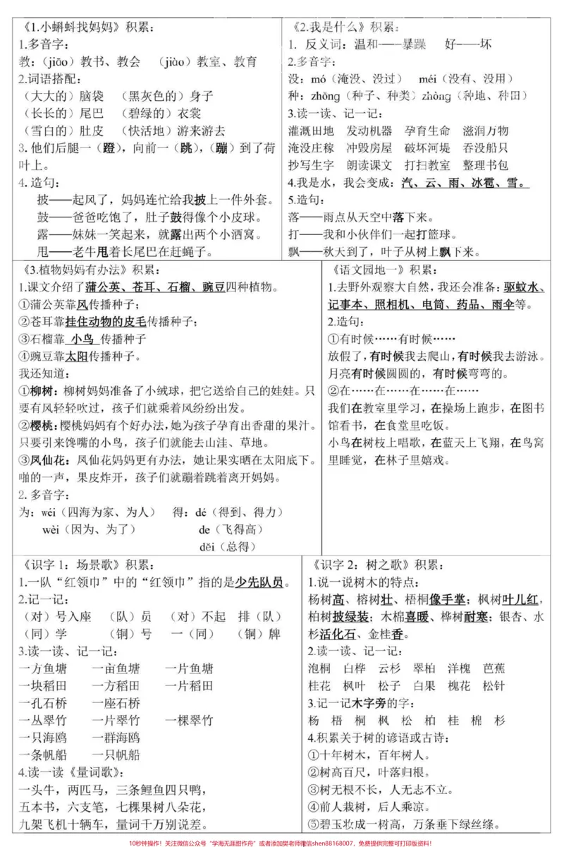《2023二年级上册语文最新版课课贴。每课重点、知识点归纳总结#知识点总结#语文#课课贴#二年级语文上册#必考考点》第2页预览