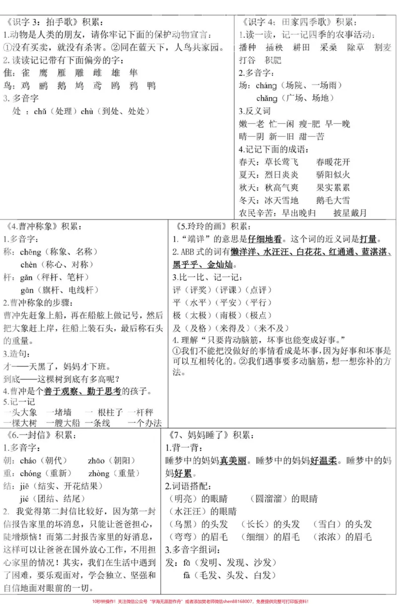 《2023二年级上册语文最新版课课贴。每课重点、知识点归纳总结#知识点总结#语文#课课贴#二年级语文上册#必考考点》第3页预览