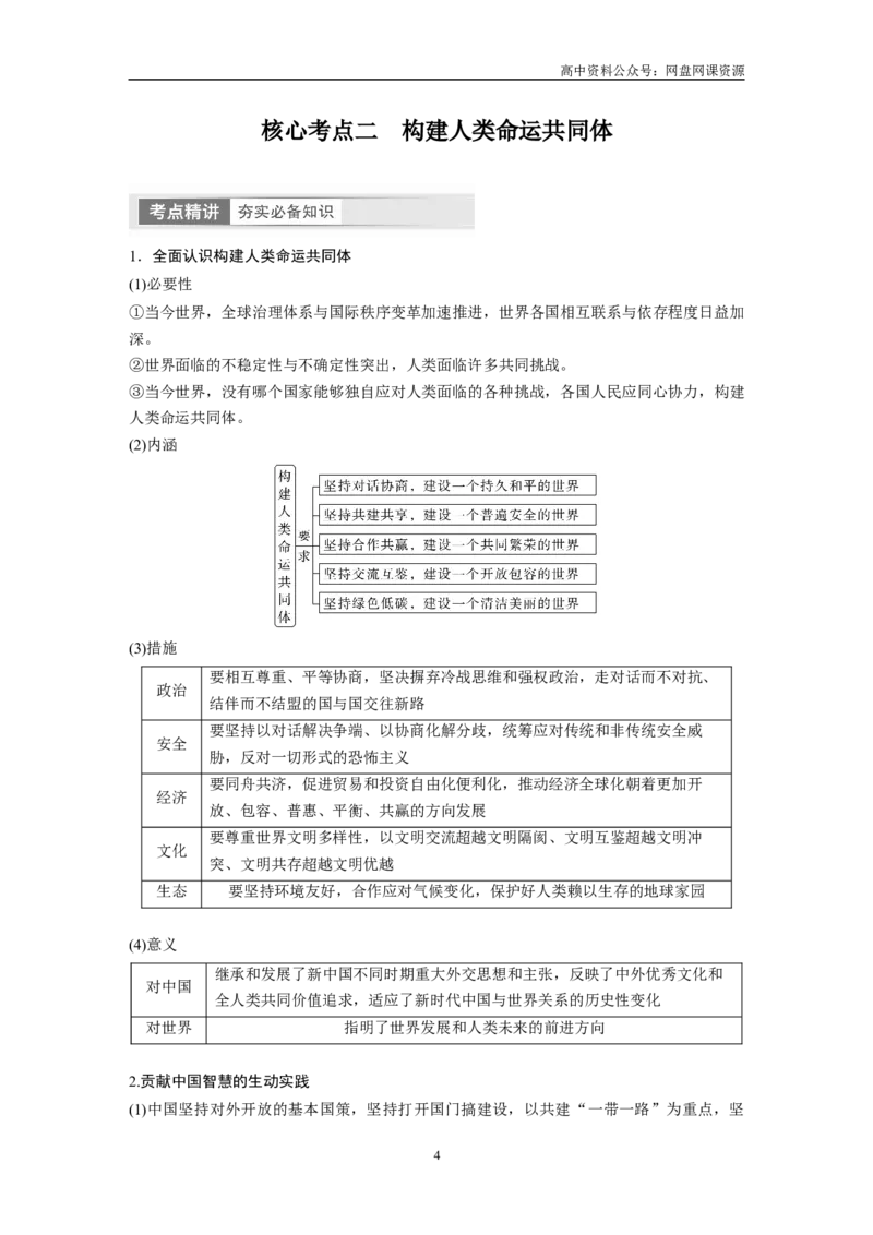 《2024年高考政治一轮复习（部编版）选择性必修1　第28课　课时2　中国的外交_初高中资料库_高中资料库（转存避免链接过期失效）_高中政治》第4页预览