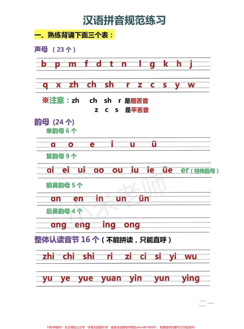 《##幼小衔接#汉语拼音#一年级上册语文_最新小学1-9年级各科+幼升小+综合类学习资源汇总包_价值20万元!最新小学1-9年级各科+幼升小+综合类学习资源汇总包》第1页预览
