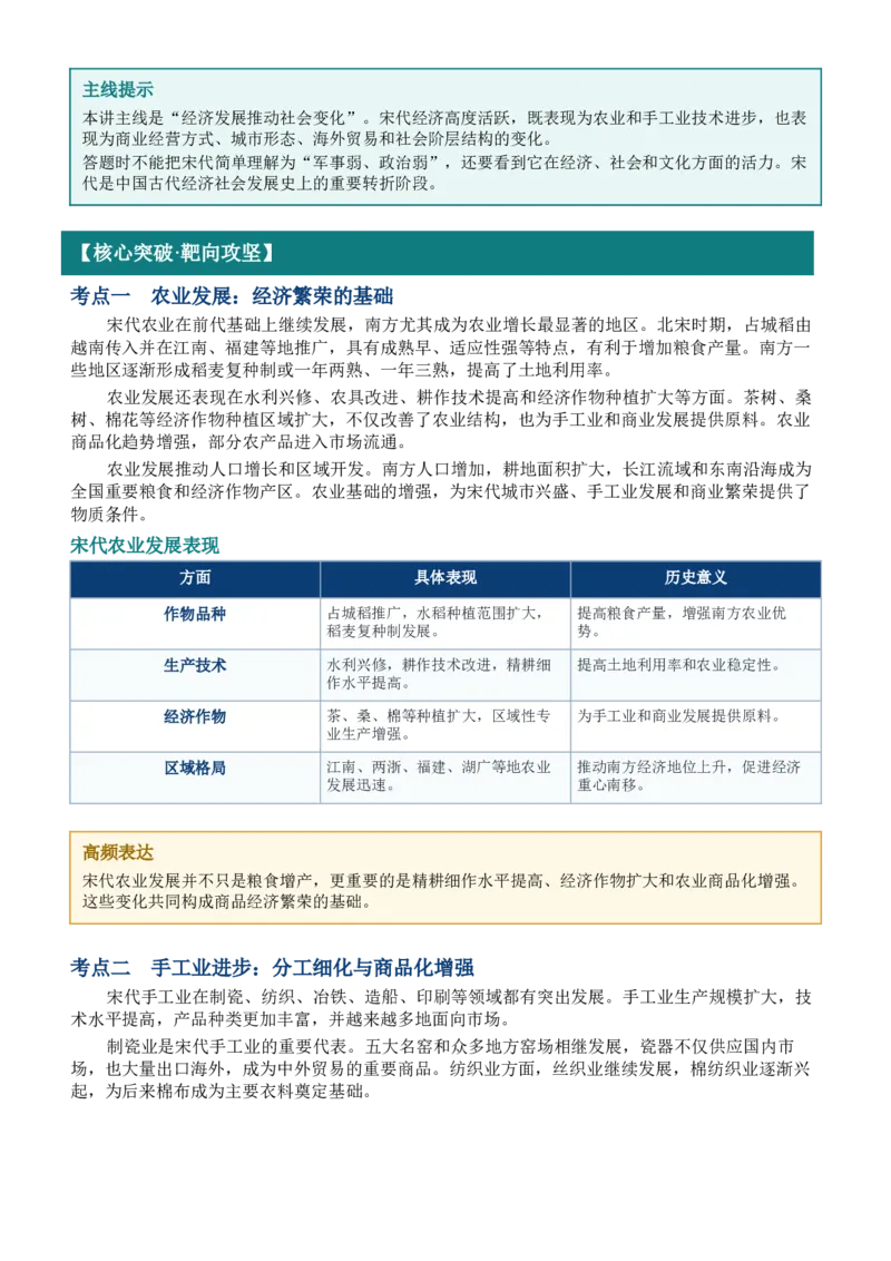《第11讲两宋的经济与社会讲义_高考一二三轮复习_历史_2027年高考历史一轮_62027届高考历史必修中外纲要下一轮复习讲义》第2页预览